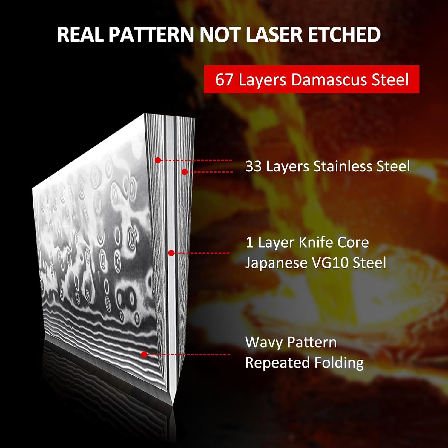 Cloud Premium Damascus Knife Set 3PC - Urbanedges